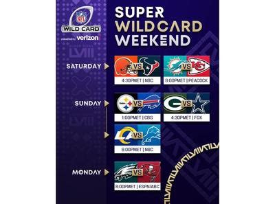 nfl schedule wild card|wild card weekend schedule 2024.